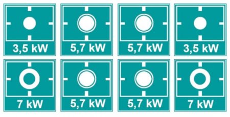 AFG 8 Flammen-Gasherd mit 2 Elektro-Backöfen, Queen 700, versandkostenfrei