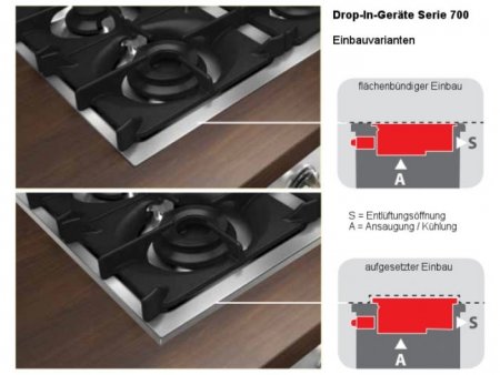 Induktionsfeld Einbau 2 Zonen Drop-In Queen 700