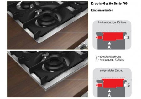 AFG Rahmensatz für flächenbündigen Einbau 600mm Breite Queen 700, versandkostenfrei