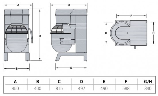 Hobart HSM20 Planetenrührmaschine Tischmodell 20 Liter