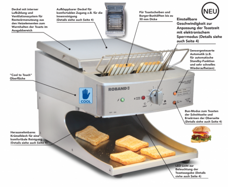 Roband Sycloid® Toaster ST500A-F silber