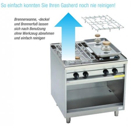 EKU Gasherd PowerBurner 6-flammig mit Elektro-Backofen GN 2/1 + Wärmeschrank