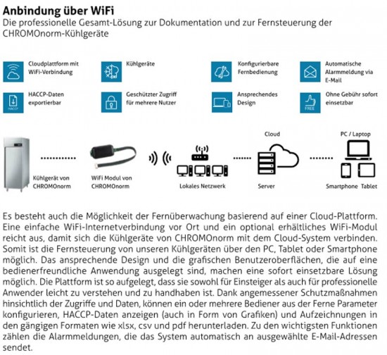 CHROMOnorm Getränketheke 2 Becken, 1 Tür, 2 Schübe