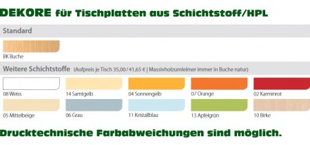 Rundtisch D=80 cm