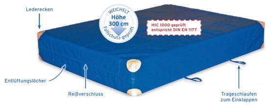 Weichboden 300x200x25 cm mit Trageschlaufen und ohne Lederecken, versandkostenfrei