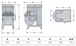 Mobile Preview: Hobart HSM20 Planetenrührmaschine Tischmodell 20 Liter