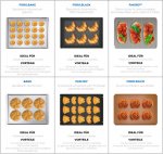 Mobile Preview: Spidocook SF003 , CALDOBAKE Heissluftofen, 2,7 kW