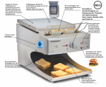 Mobile Preview: Roband Sycloid® Toaster ST500A-F silber