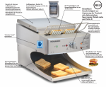 Mobile Preview: Roband Sycloid® Toaster ST500A-F rot
