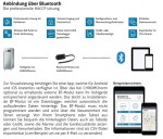 Mobile Preview: CHROMOnorm Saladette Pizzakühltisch mit Glasaufsatz , 2 Türen