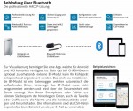 Mobile Preview: CHROMOnorm STAR Kühlschrank BR 650L GN 2/1