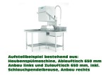 Mobile Preview: Ackermann H 540E Klima Plus Haubenspülmaschine m. eingebautem Enthärter